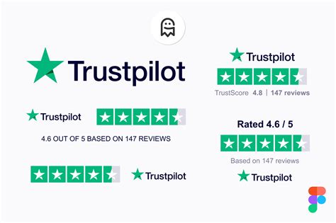 are trustpilot reviews fake